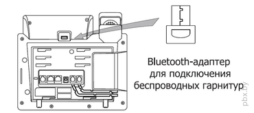 Изображение товара «Bluetooth USB-адаптер Yealink BT40» №4