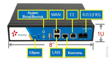 Изображение товара «IP-АТС Yeastar MyPBX U300» №2